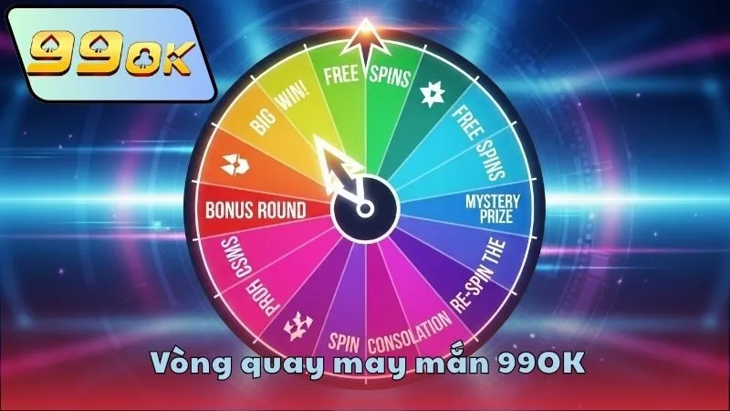Giới thiệu vòng quay may mắn 99OK